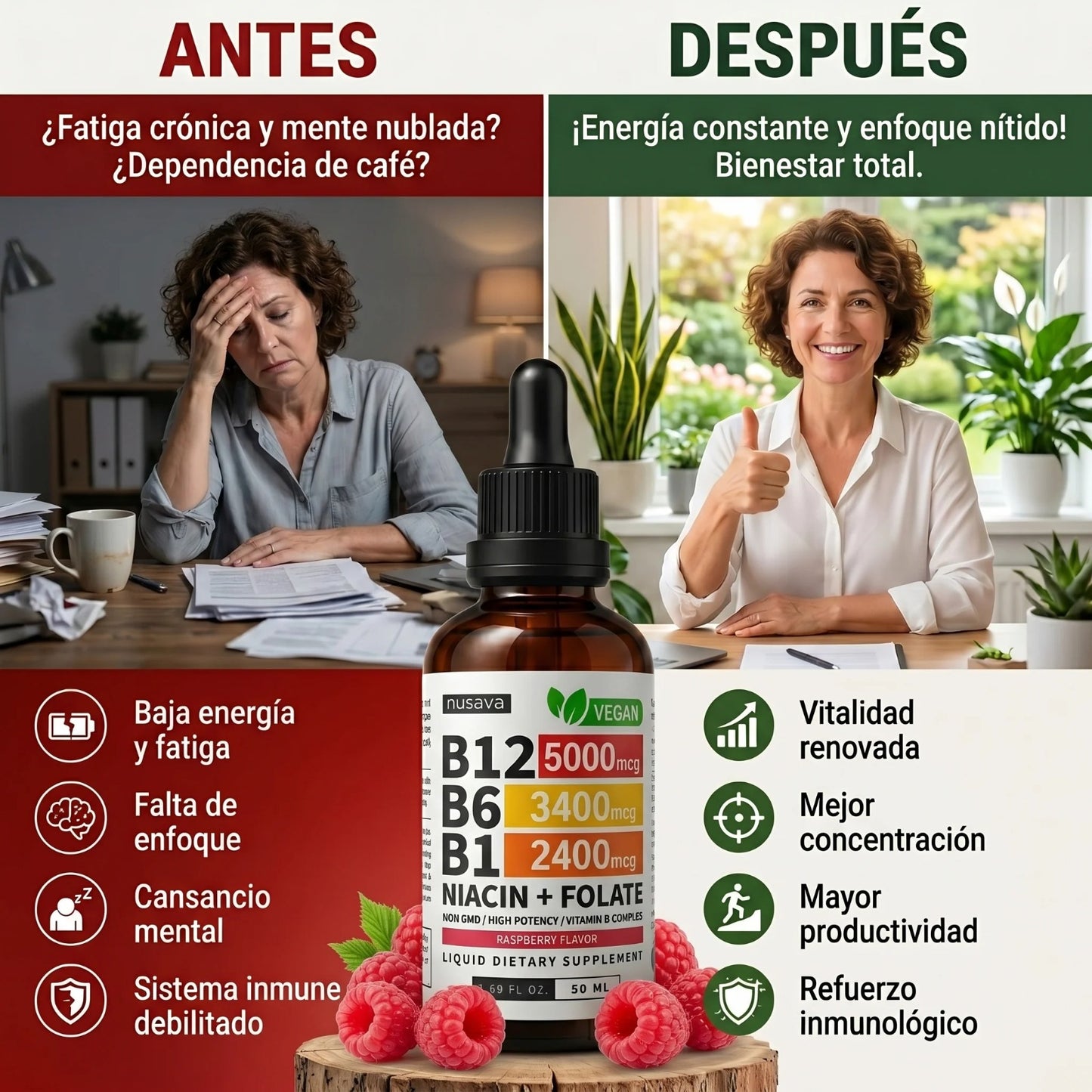 Vitamina B12 Premium® - Energía y Bienestar - Más Energía y Concentración Todos los Días