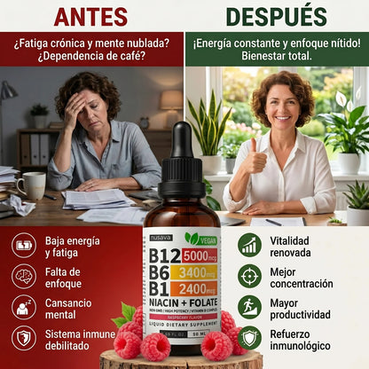 Vitamina B12 Premium® - Energía y Bienestar - Más Energía y Concentración Todos los Días